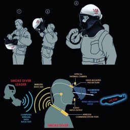 Шлем будущего «C-Thru Smoke Diving Helmet» с множеством функции